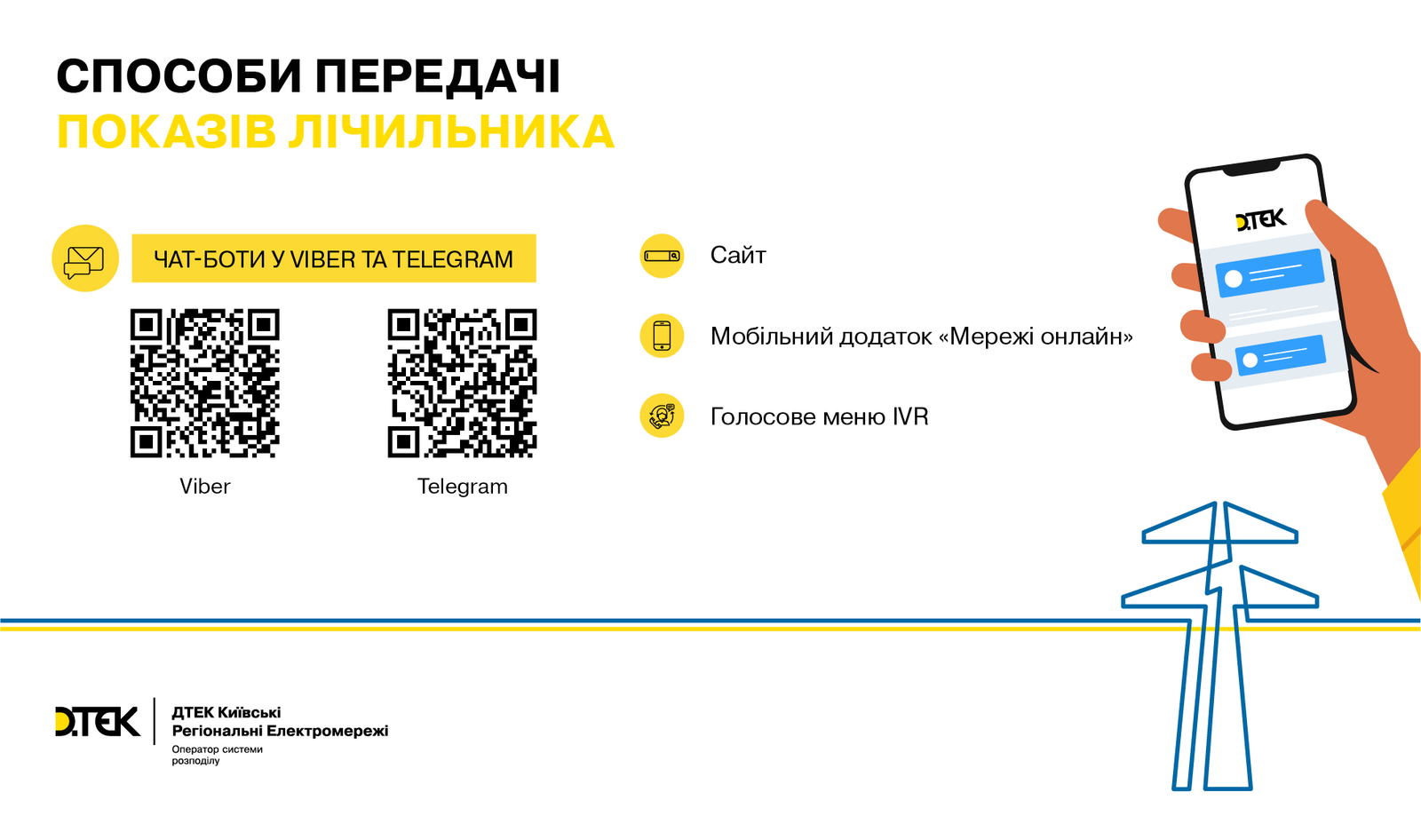 способи дистанційної передачі показів лічильника у Київській області