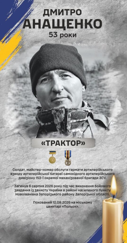 Анащенко Дмитро