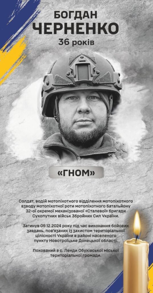 Черненко Богдан