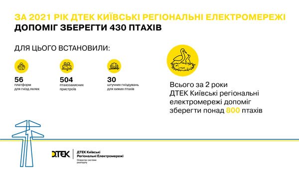 infogr-st