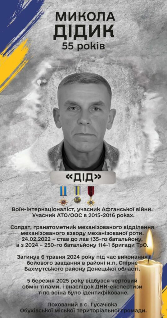 Didik-Mikola-1
