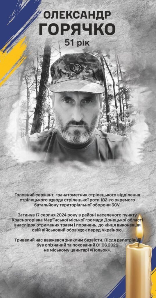 Горячко Олександр