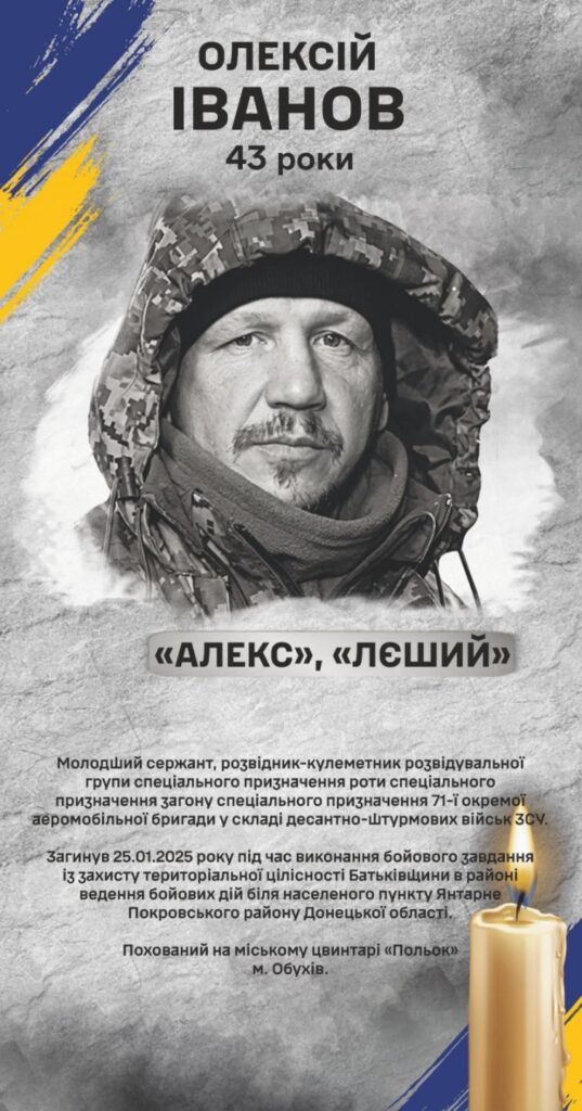 Іванов Олексій