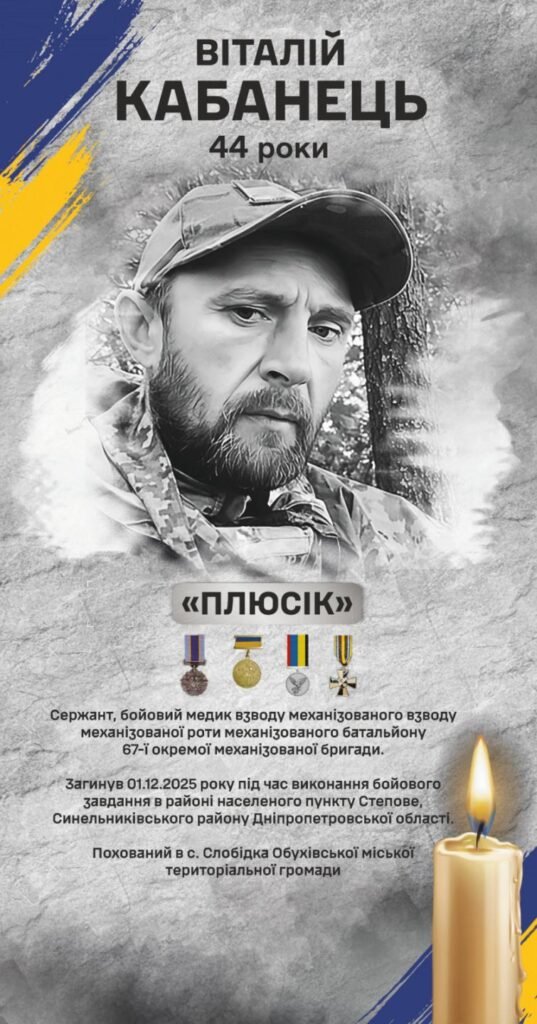 Кабанець Віталій