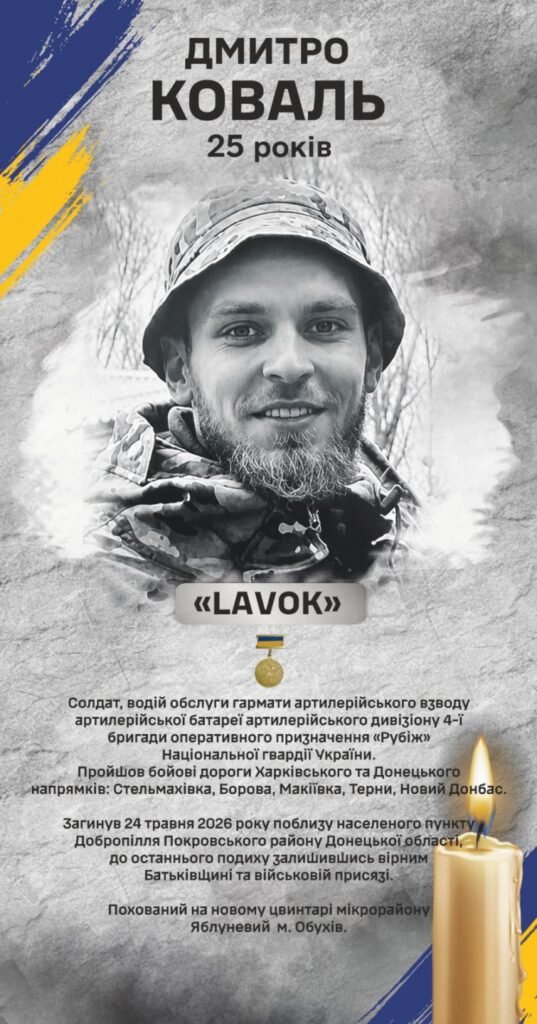 Коваль Дмитро
