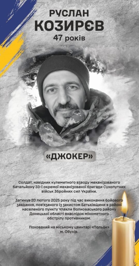 Козирєв Руслан