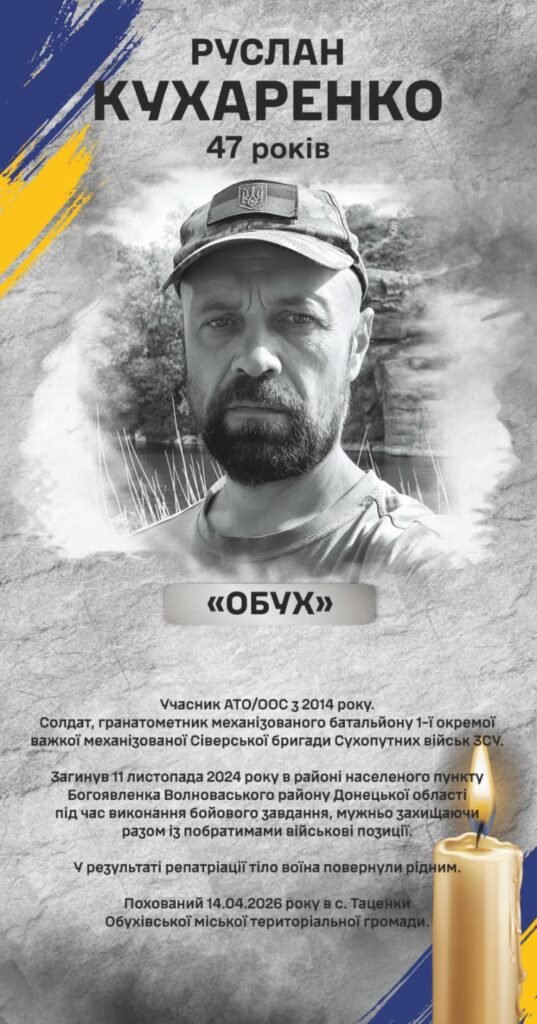 Кухаренко Руслан