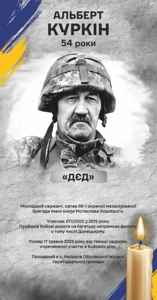 Куркін Альберт