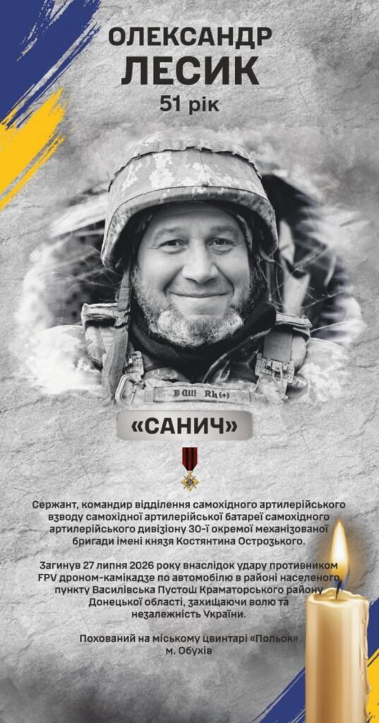 Лесик О.О.