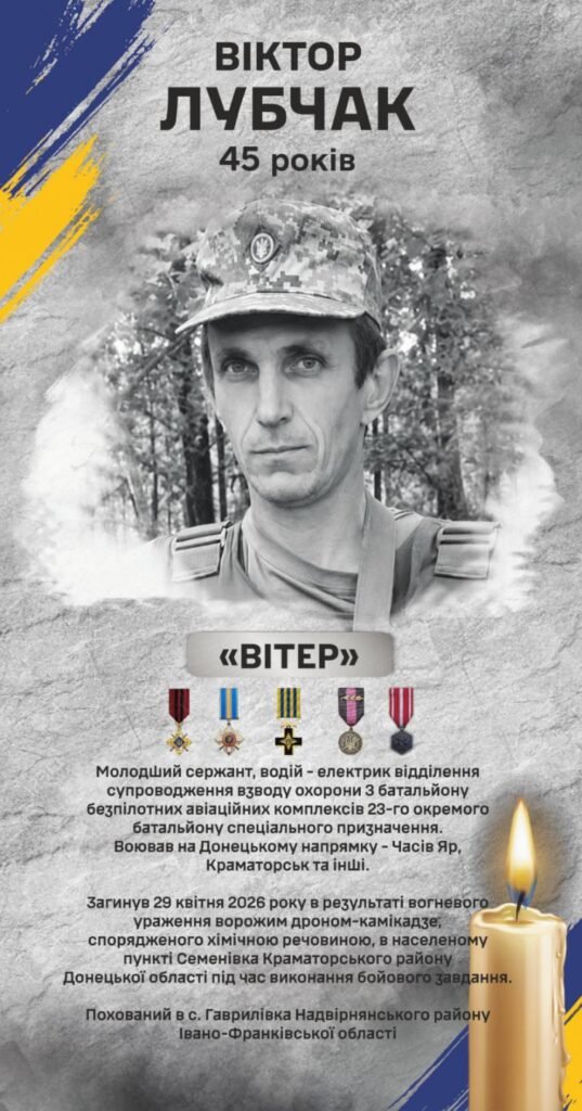 Лубчак ВІктор