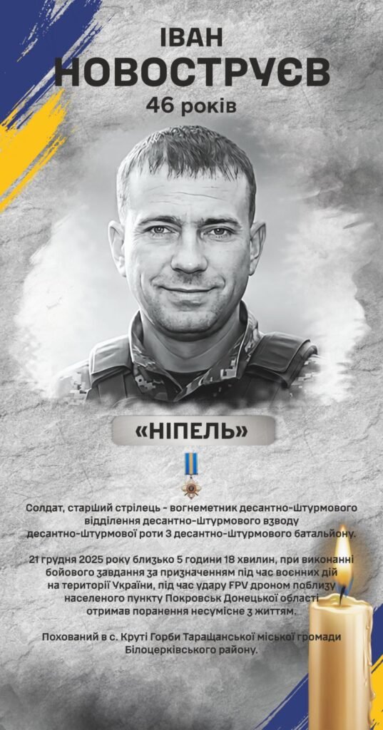 Новоструєв Іван