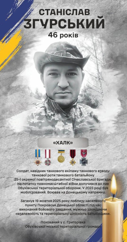 Zgurskiy_Stanislav