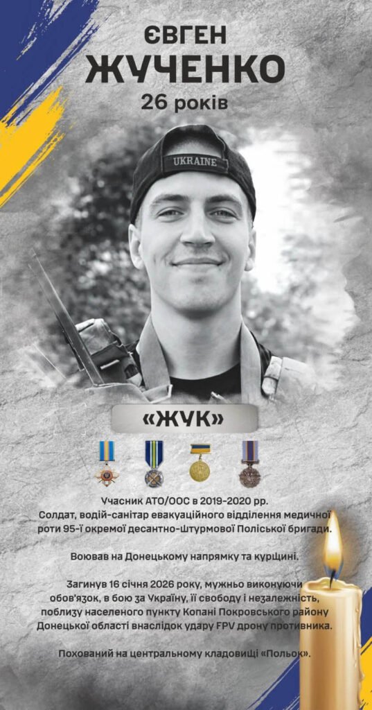 Zhuchenko-Y