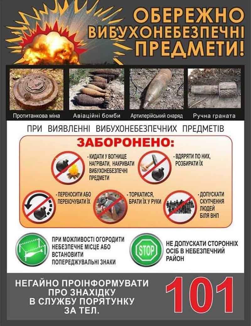 ВНП