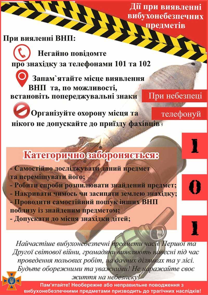 Дії при виявлені ВНП