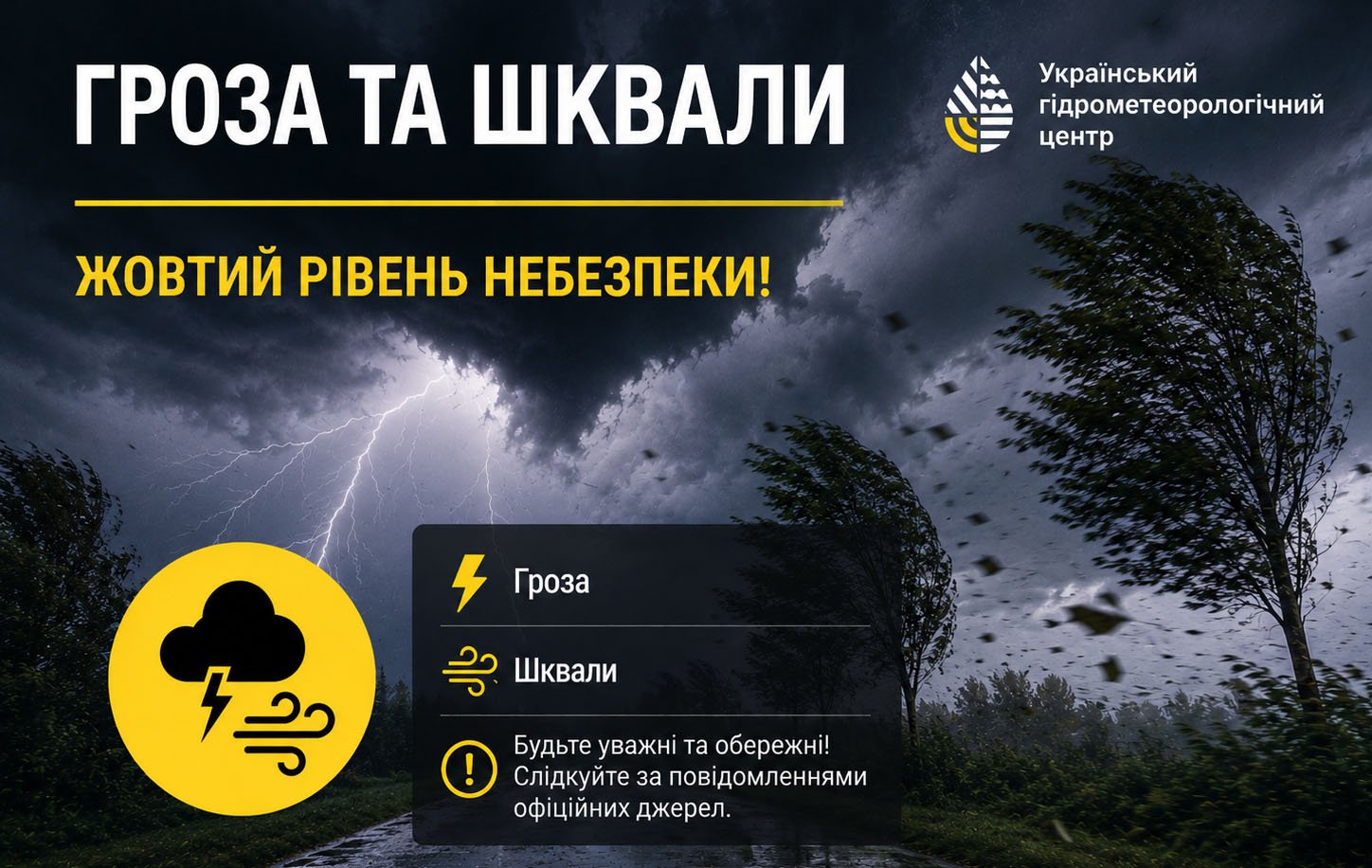 Увага! Попередження про небезпечні метеорологічні явища