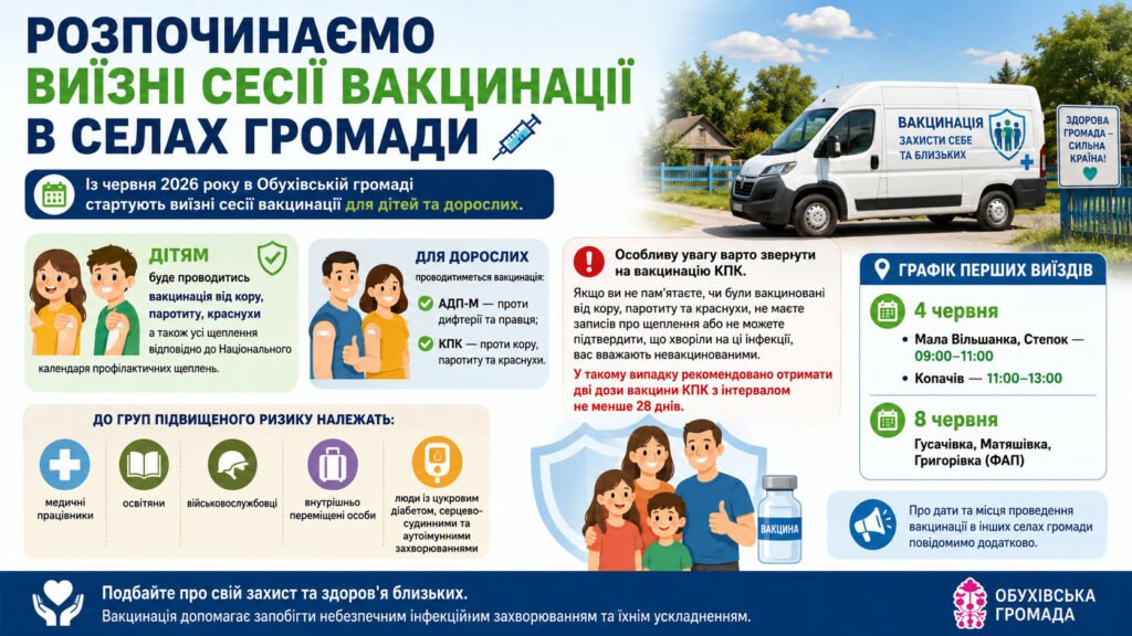 Відкрити посилання