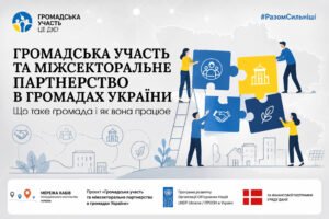 в2-мережа хабів