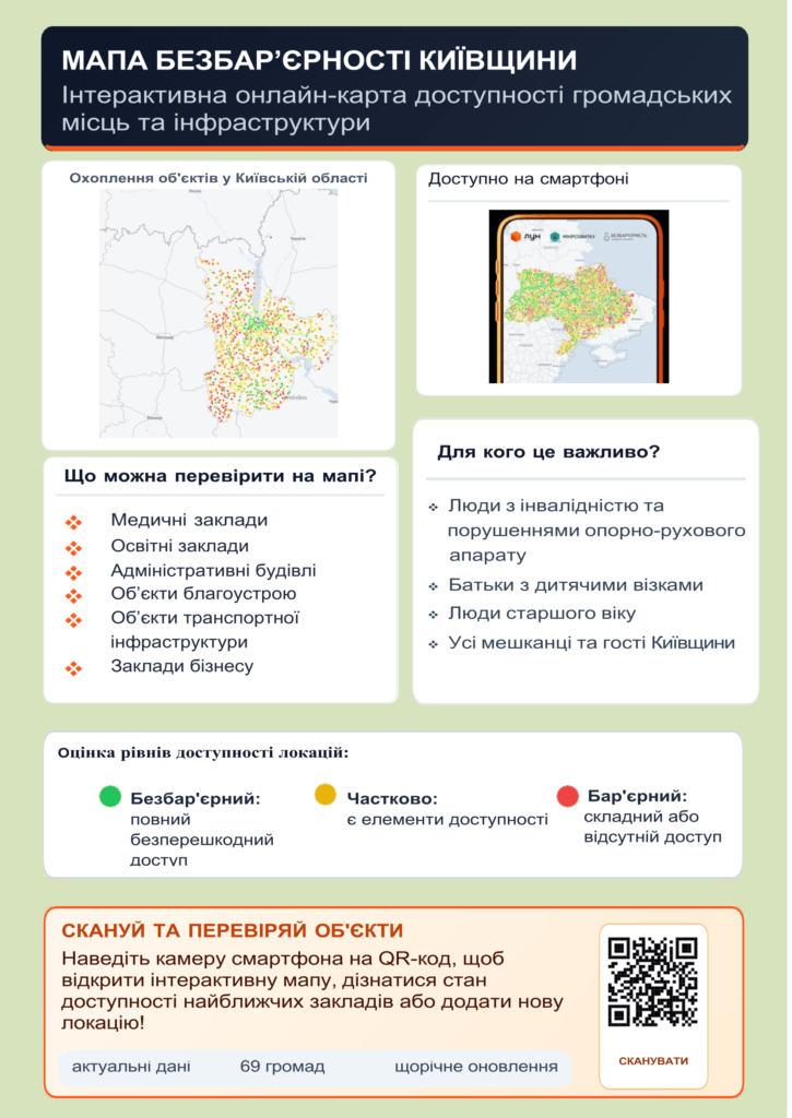 Відкрити посилання