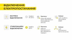 Відкрити посилання