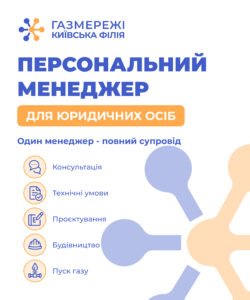 Візуал