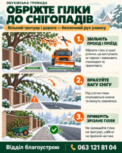 Зрізання гілля